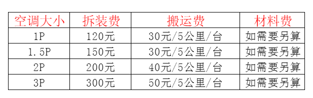 逊克空调移机及费用电话在哪里找